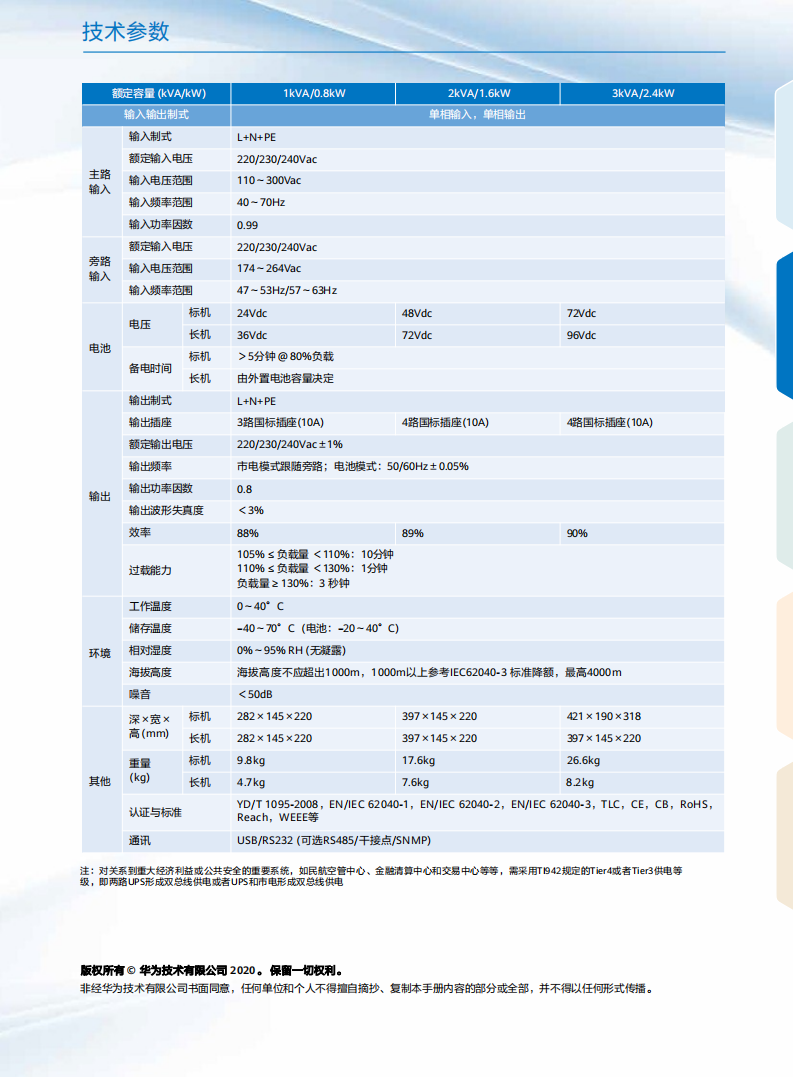 不间断电源UPS2000-A彩页_01.png